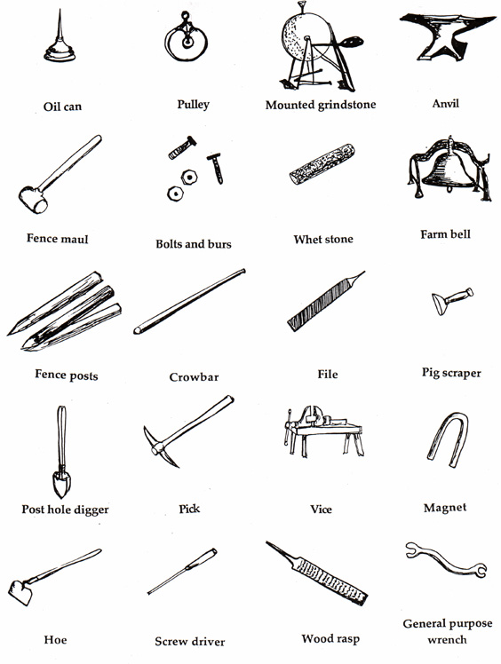 Pictures Of Farm Tools And Their Names - PictureMeta